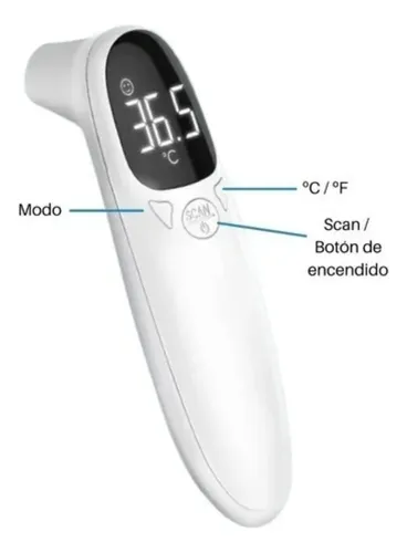 Termómetro Digital