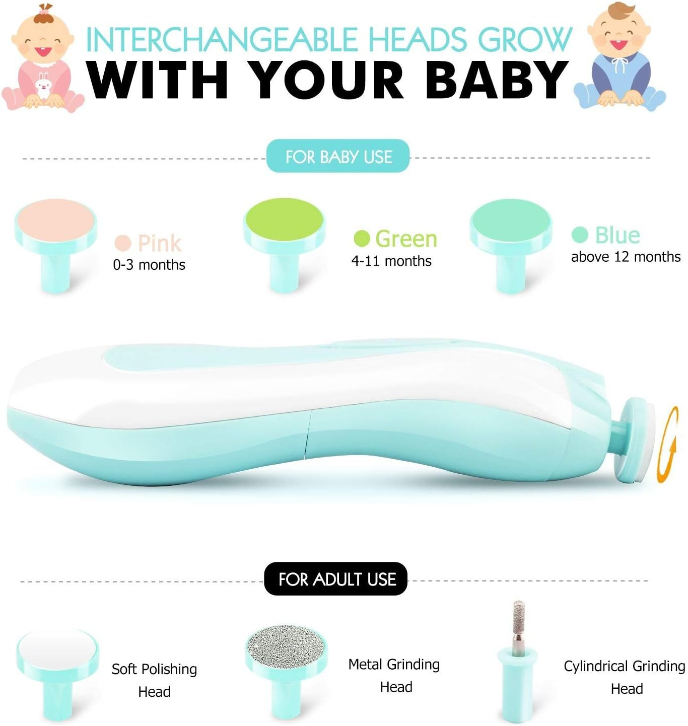 Pulidor Uñas Bebé 5 Limas